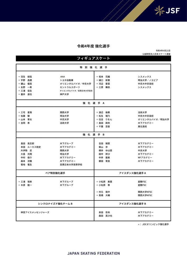 巴萨临时更改了对阵安特卫普的球员名单，根据媒体的报道，这可能是俱乐部董事会的要求，而巴萨最终客场2比3落败。